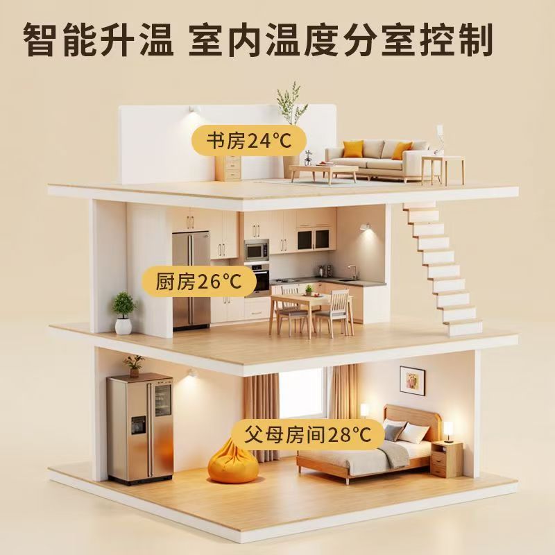 晋州市 石墨烯电地暖公司哪家好？户型适配方案指南